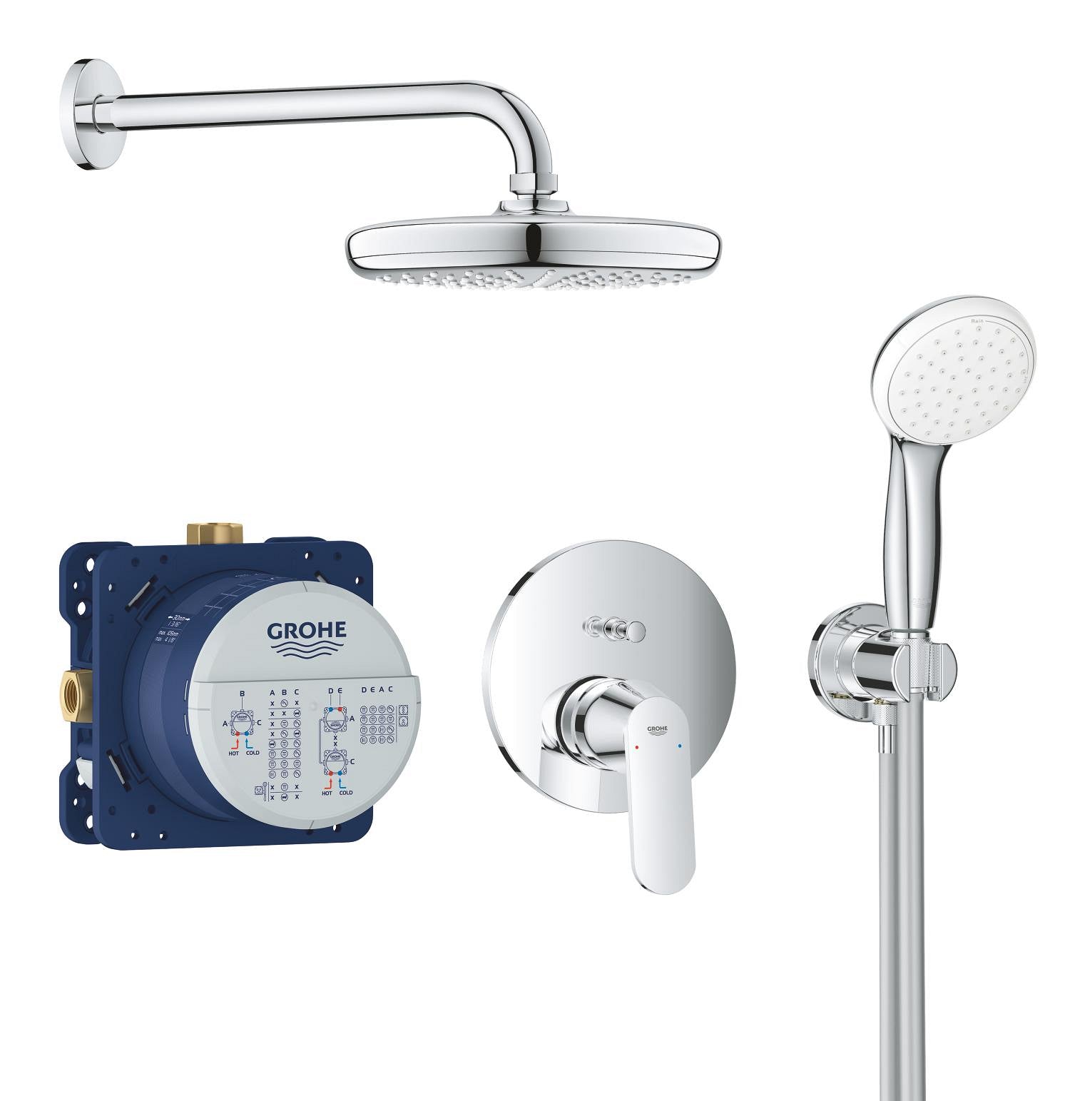 GROHE Duschsystem Unterputz mit Tempesta 210 Eurosmart Cosmopolitan